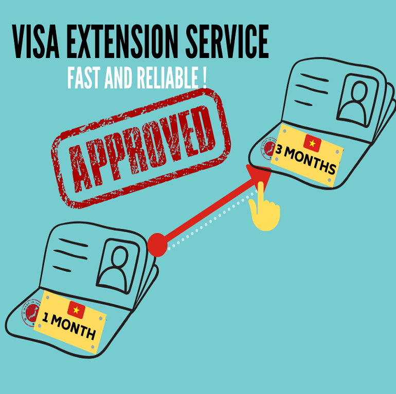 Cambodia Visa Extension